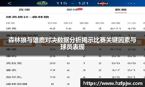 森林狼与雄鹿对决数据分析揭示比赛关键因素与球员表现